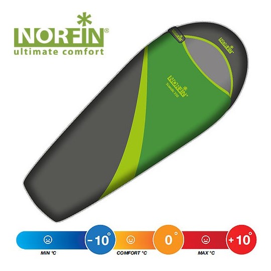 Miegmaišis Norfin Scandic 350 NF