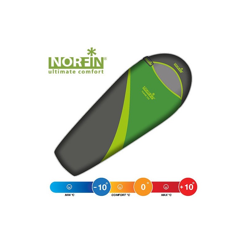 Miegmaišis Norfin Scandic 350 NF