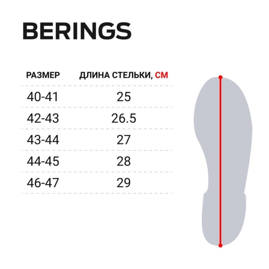 Žieminiai batai Norfin Berings