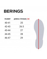 Žieminiai batai Norfin Berings