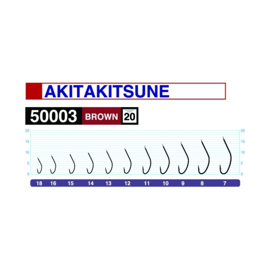 Kabliukai Owner Akita Kitsune