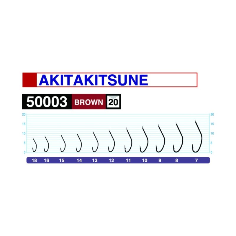 Kabliukai Owner Akita Kitsune