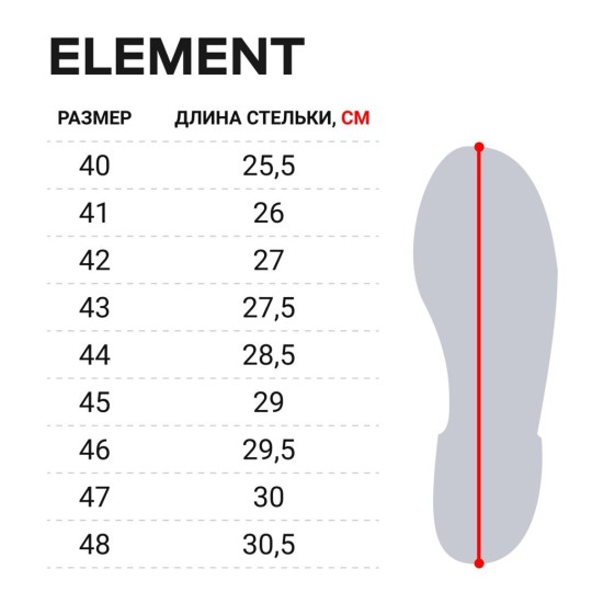 Žieminiai batai Norfin Element