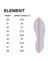 Žieminiai batai Norfin Element