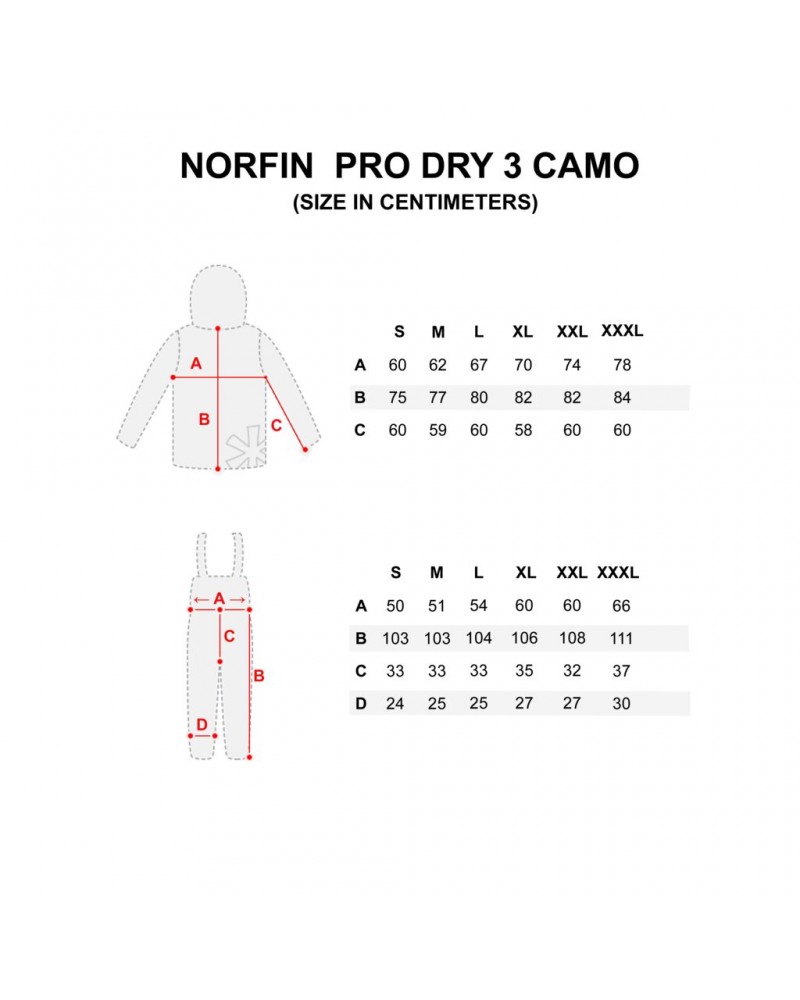 Kostiumas Norfin Pro Dry 3 Camo