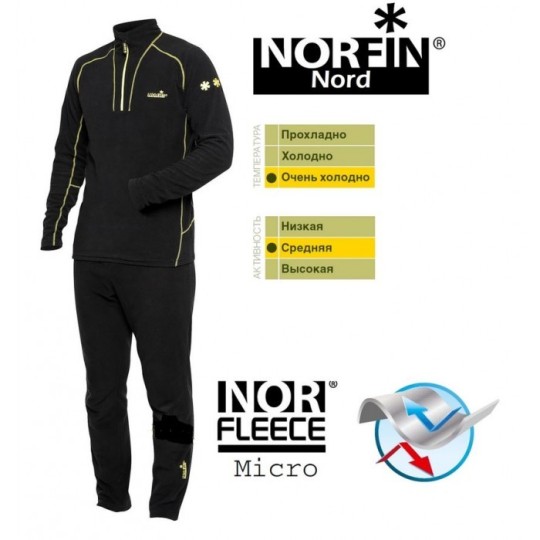 Apatiniai Norfin Nord