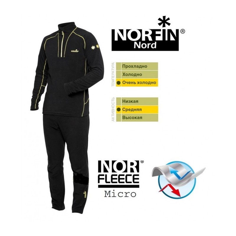 Apatiniai Norfin Nord