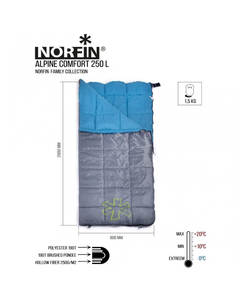 Miegmaišis Norfin Alpine Comfort 250