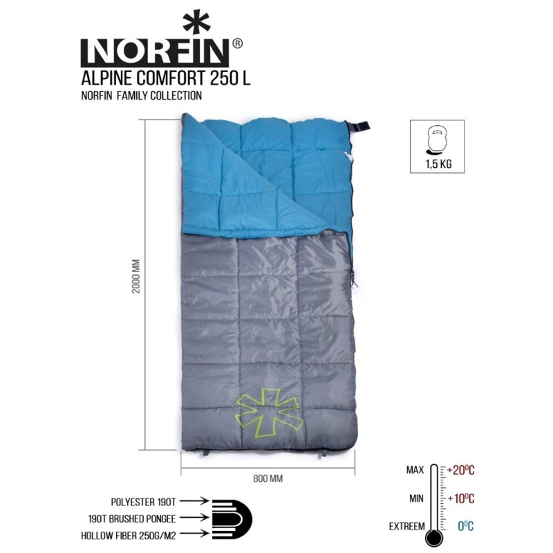 Miegmaišis Norfin Alpine Comfort 250