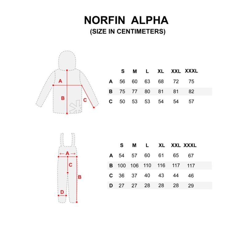Demisezoninis kostiumas Norfin Alpha