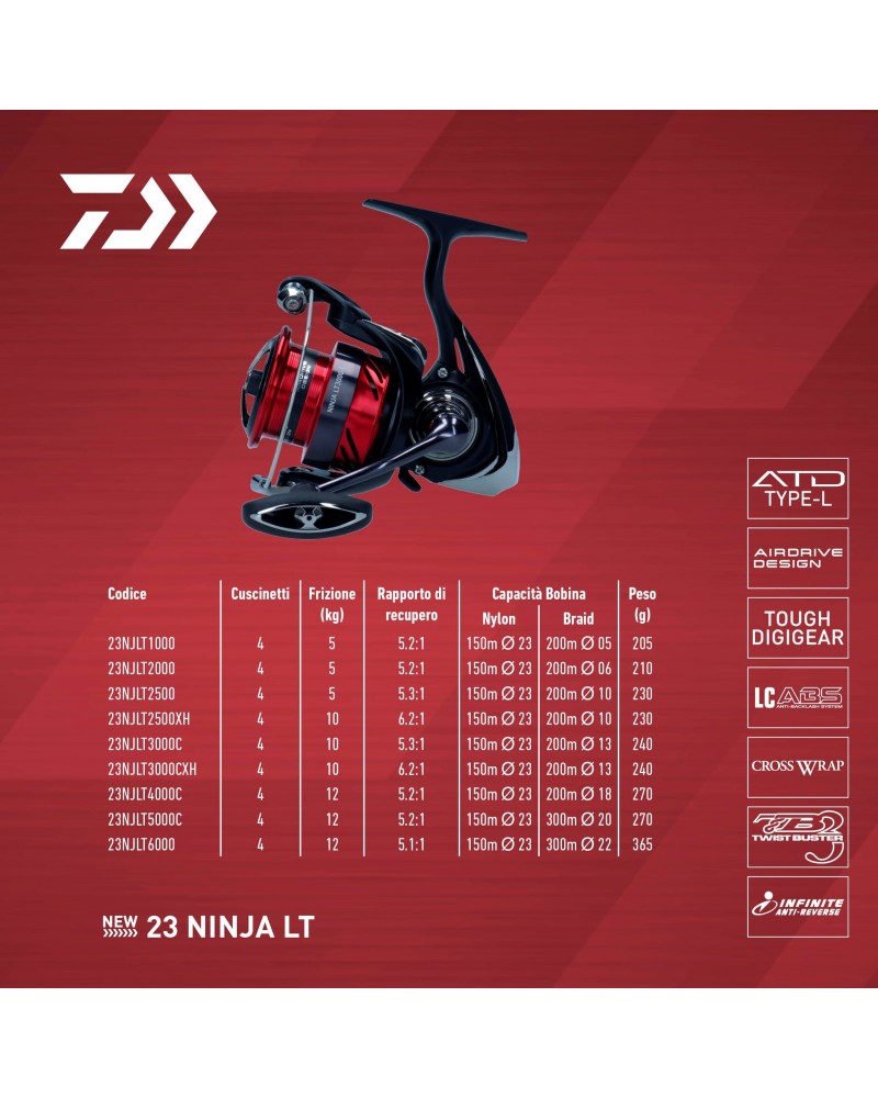 Ritė Daiwa 23 Ninja LT