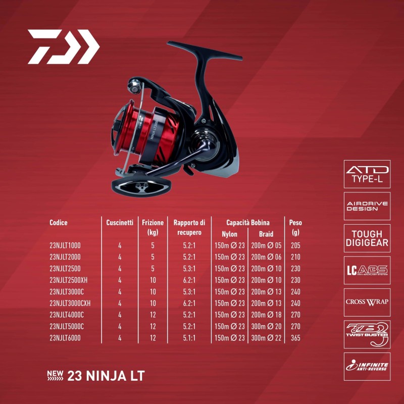 Ritė Daiwa 23 Ninja LT