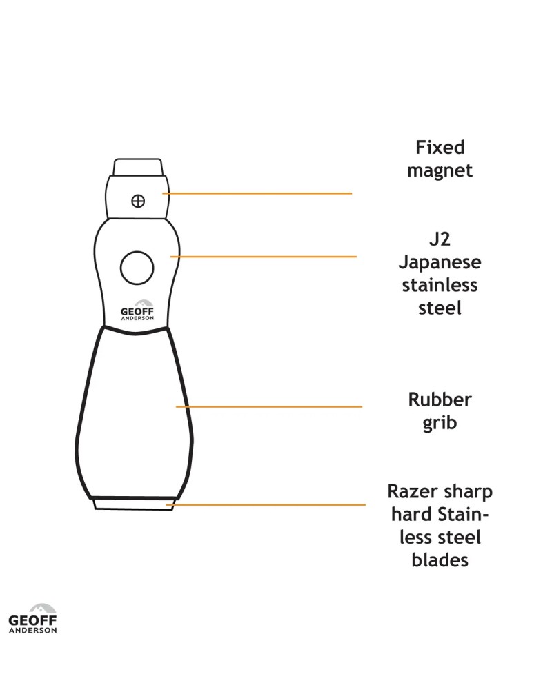 Žirklutės Geoff Anderson WizTool Nipper