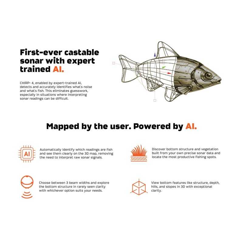 Echolotas Deeper Smart Sonar CHIRP+4 Echolotas Deeper Smart Sonar CHIRP+4