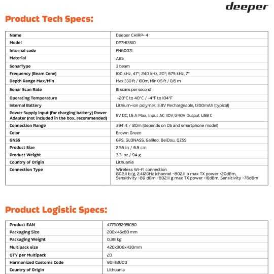 Echolotas Deeper Smart Sonar CHIRP+4 Echolotas Deeper Smart Sonar CHIRP+4