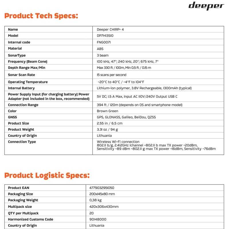 Echolotas Deeper Smart Sonar CHIRP+4 Echolotas Deeper Smart Sonar CHIRP+4