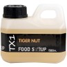 Sirupas Shimano Bait TX1 Food Syrup 500ml Attractant Sirupas Shimano Bait TX1 Food Syrup 500ml Attractant