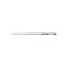 Spiningas Shimano Sienna Spinning (Eva) Spiningas Shimano Sienna Spinning (Eva)