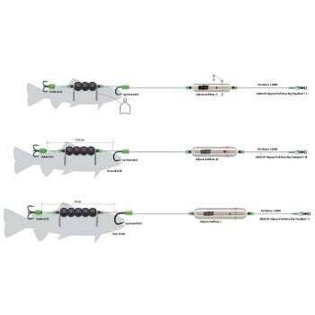 Sistemėlė Šamui Madcat Adj. Profi River Rig Deadbait 180cm 1.00mm
