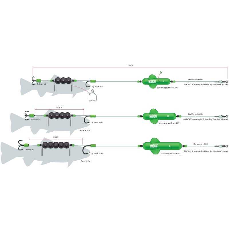 Sistemėlė Šamui MADCAT SCREAMING PROFIRR DB 180CM1.00MM Sistemėlė Šamui MADCAT SCREAMING PROFIRR DB 180CM1.00MM