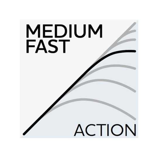 Spiningas Westin W432 W4 VERTICAL JIGGING-T QL 2ND 1.85m/28-52g