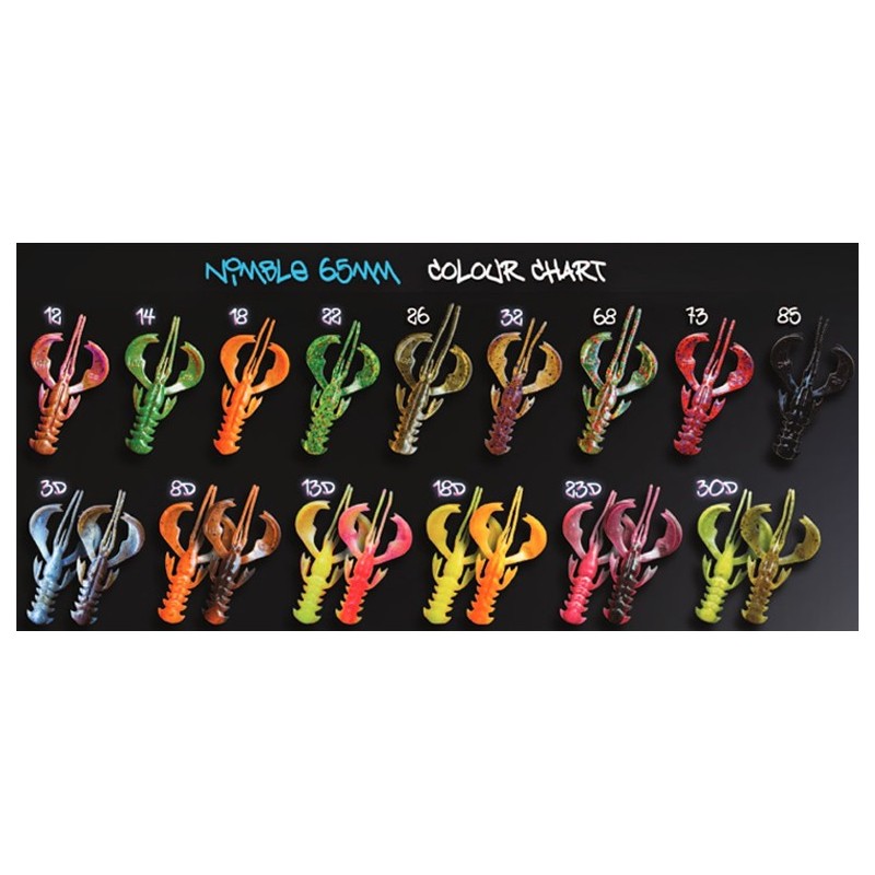 Guminukai Crazy Fish Nimble 2.5